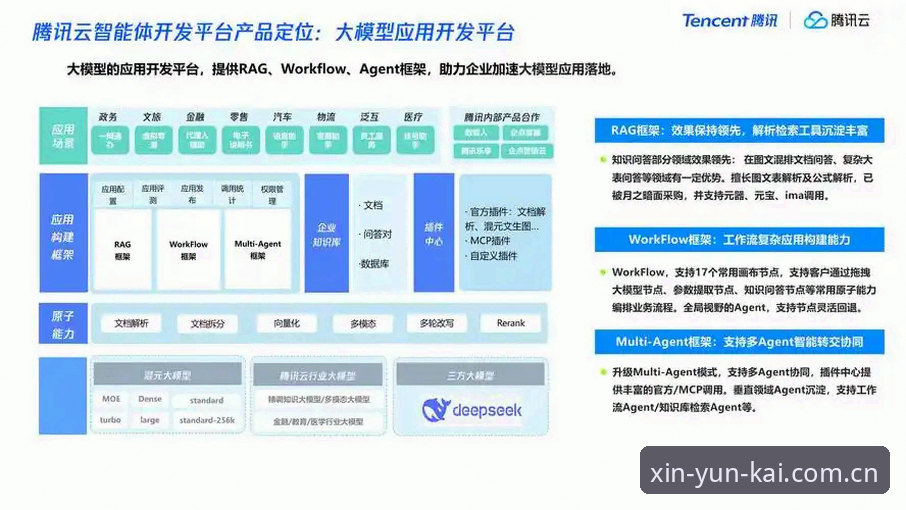 云开体育平台新主页全面解析：从界面逻辑到使用效率的深度指引