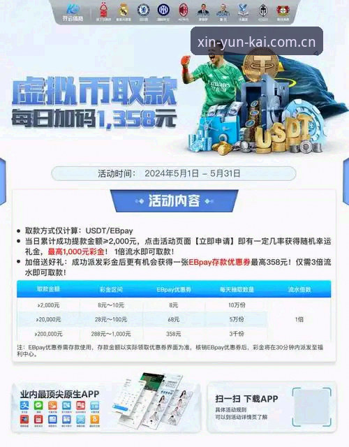 云开体育平台APP新版实用指南：主页改版后这5个操作细节，老用户未必全知道
